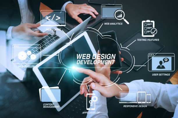 Digital Marketing Services in Delhi - Website Designing